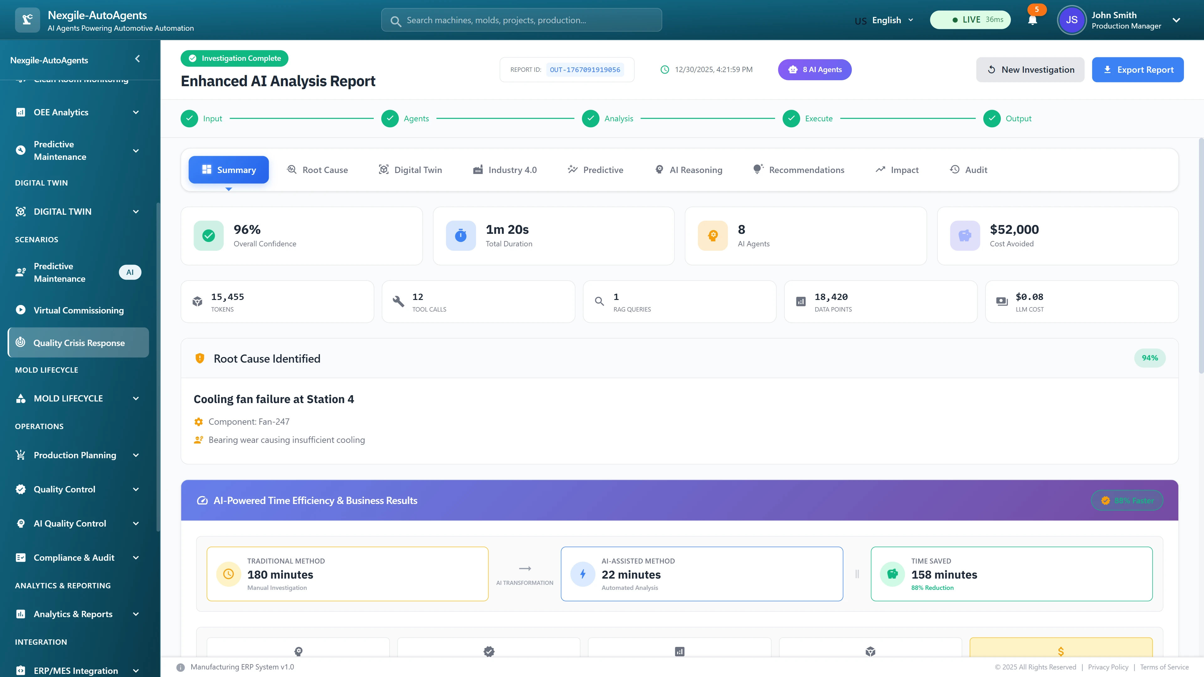 Comprehensive investigation report summary displaying 96% confidence findings, 8-agent collaboration results, $52,000 cost avoidance, and AI efficiency metrics showing 88% time reduction compared to traditional investigation methods