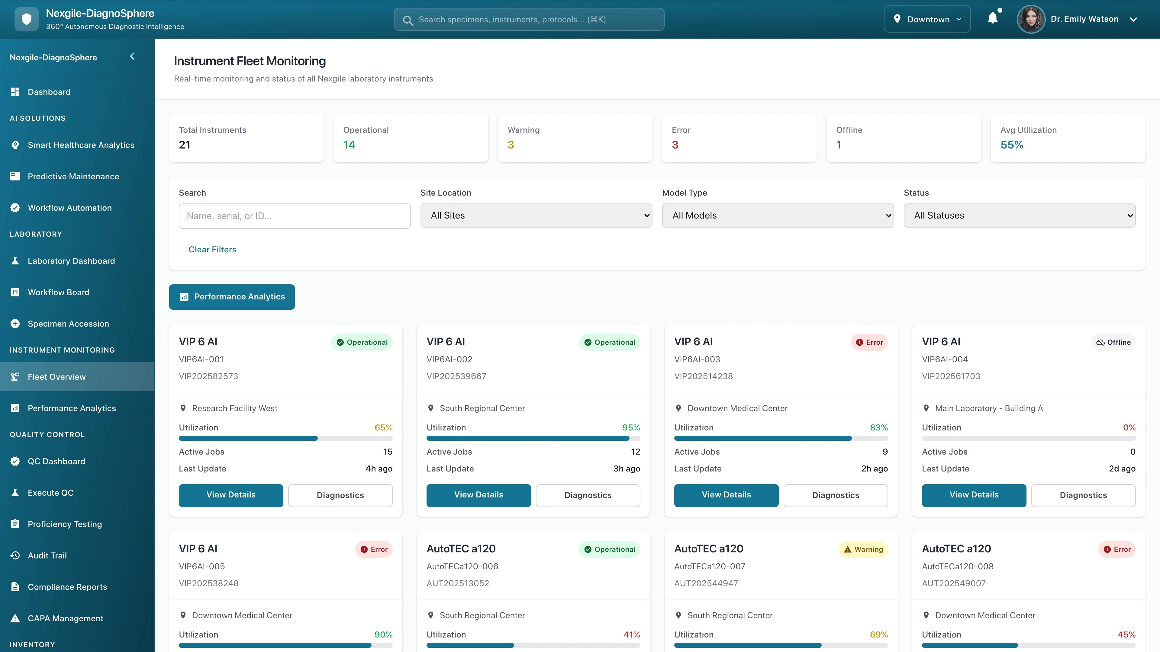 Instruments Dashboard - Laboratory equipment management interface