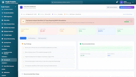 Executive Dashboard - Pay equity analysis results showing 127 gaps identified, $487K remediation required, key findings, and recommended actions