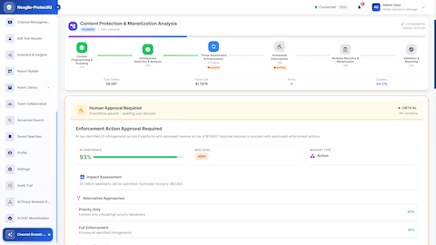 Human-in-the-loop approval gate displaying enforcement decision with AI confidence, risk assessment, and alternative strategies