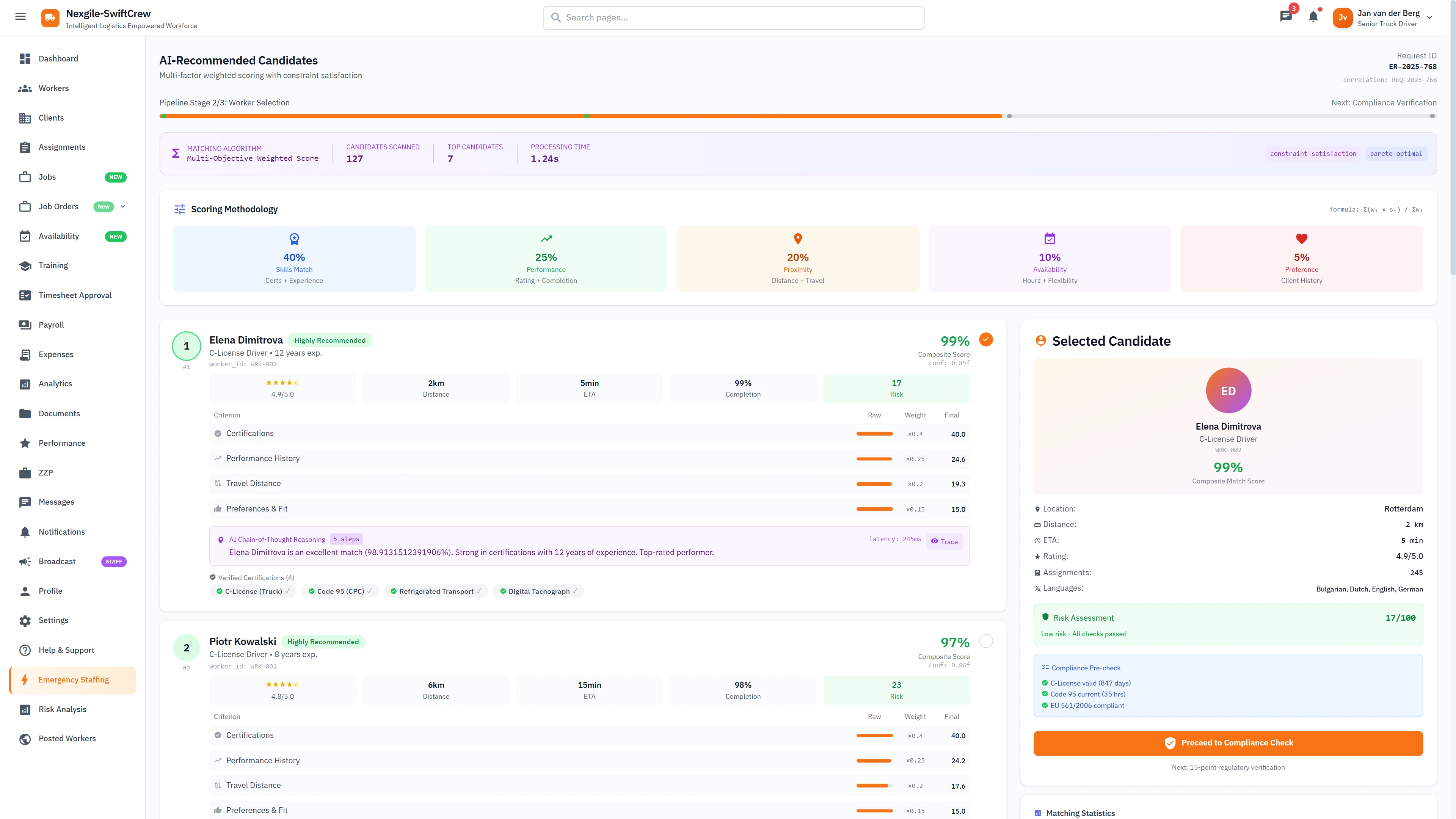 AI-Recommended Candidates - Weighted scoring breakdown, ranked profiles with skill scores, and match explanations